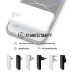 45W TRAVI GaN travel adapter with dual EU and UK plugs, slim portable fast charger